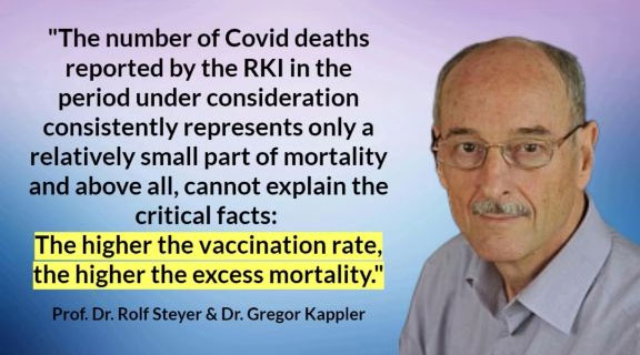 Mitä korkeampi rokotusaste, sitä korkeampi kuolleisuus. Prof. Dr. Rolf Steyer & Dr. Gregor Kappler.